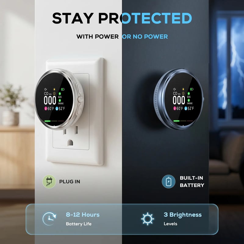 Mroace Portable Gas And Climate Safety Detector