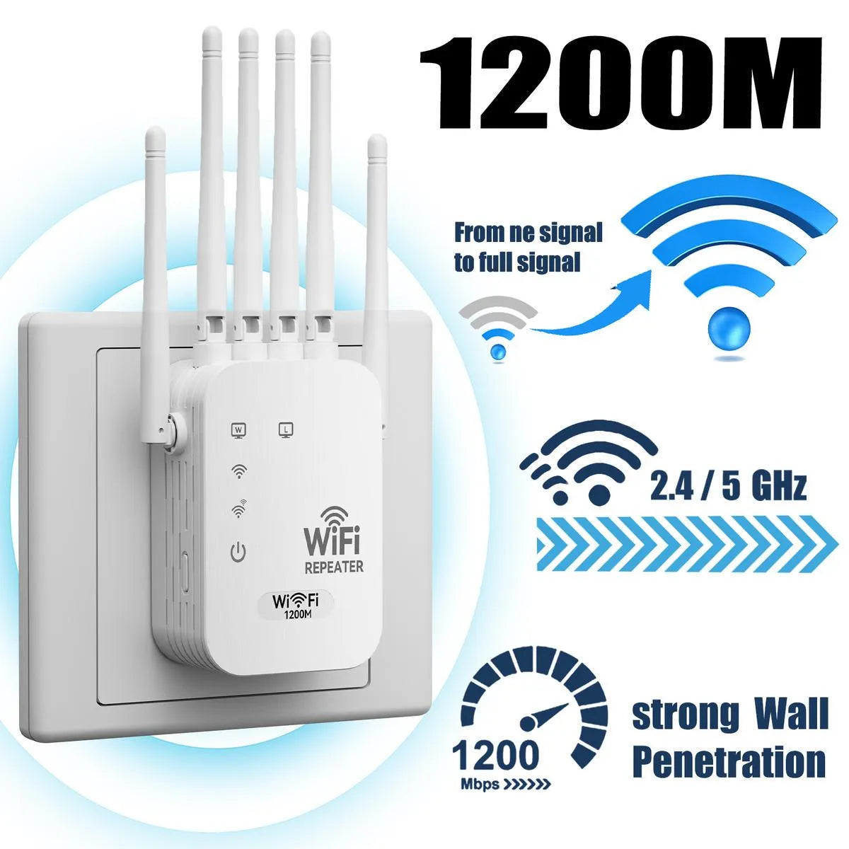 Mroace High Power Directional WiFi Signal Extender