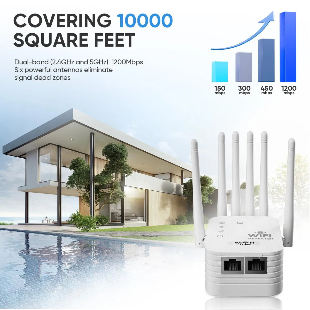 Mroace High Power Directional WiFi Signal Extender