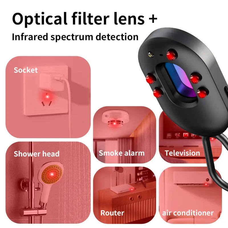 Mroace Multifunctional Hidden Camera and GPS Tracker Detector