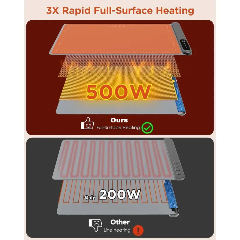 Mroace Roll-Up Electric Food Warming Mat 6 Heat Settings 6 Hour Timer