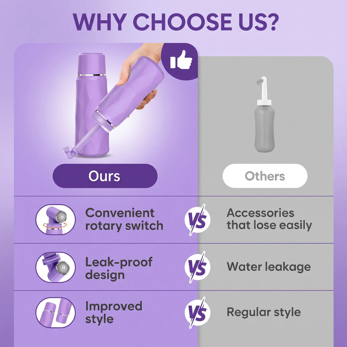 Mroace Portable Handheld Bidet Sprayer Bottle