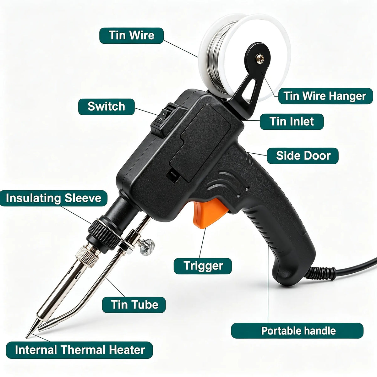 Mroace Compact Electric Soldering Iron Kit