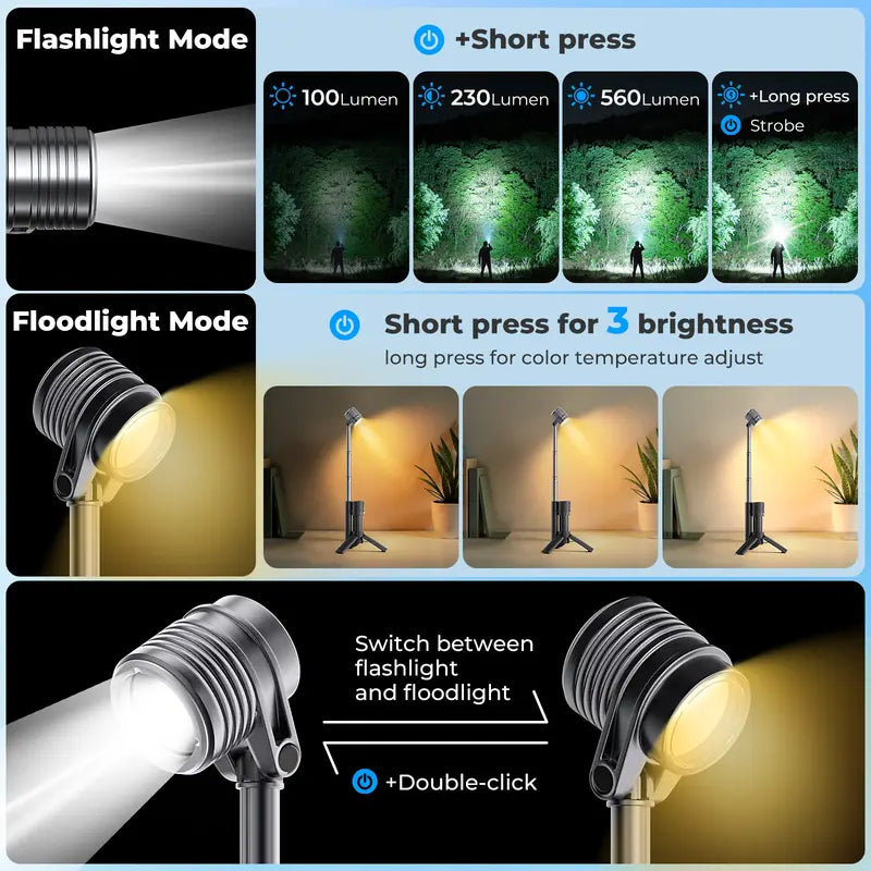 Mroace 2 in 1 Mini Camping Lights