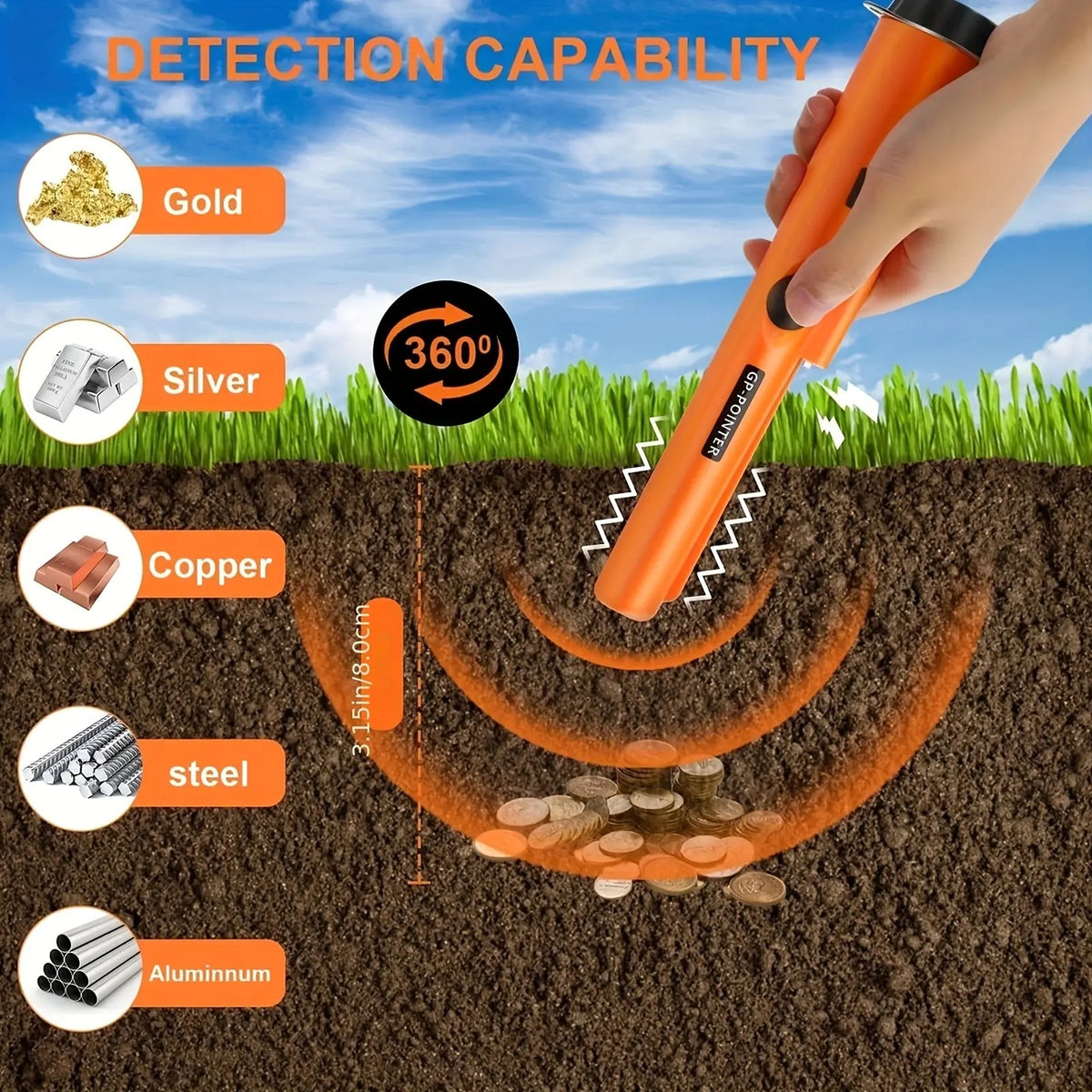 Mroace Handheld Metal Detector Pinpointer