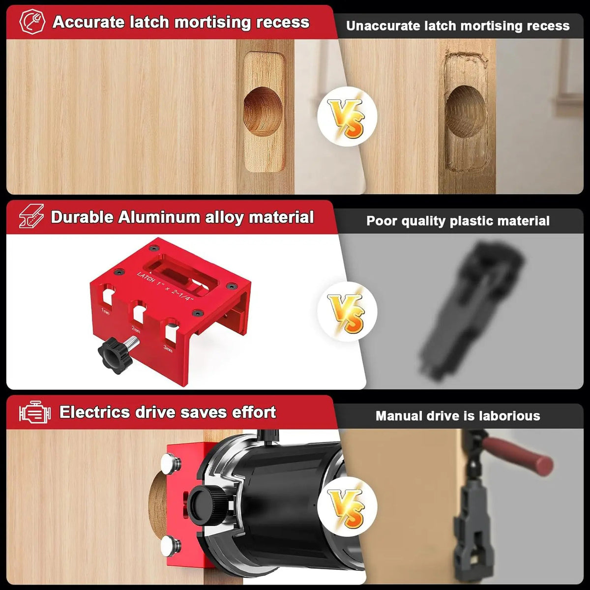 Mroace Aluminum Door Latch Mortise Router Jig