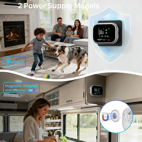 Mroace Portable Indoor Environment Monitor