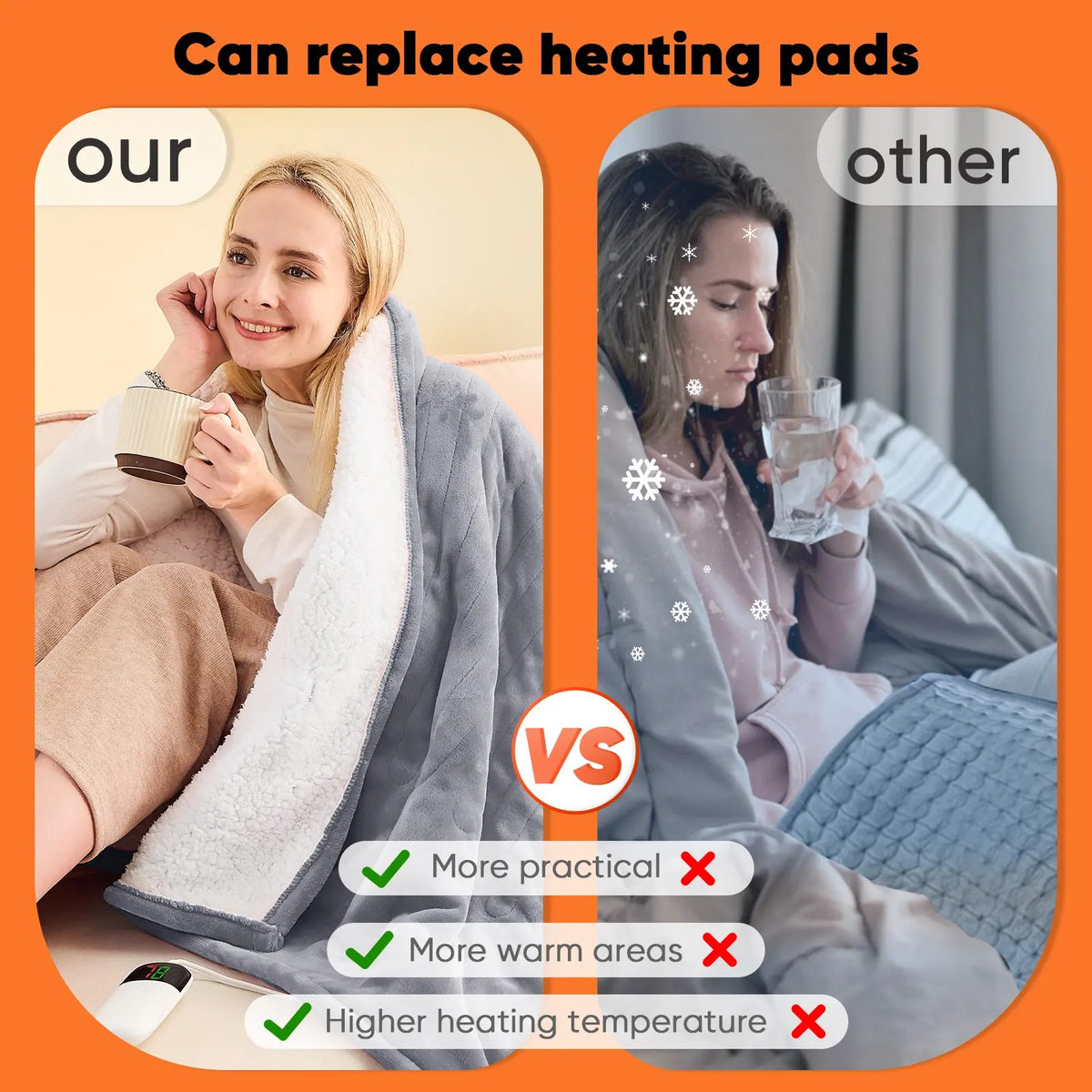 Mroace Electric Heated Throw Blanket