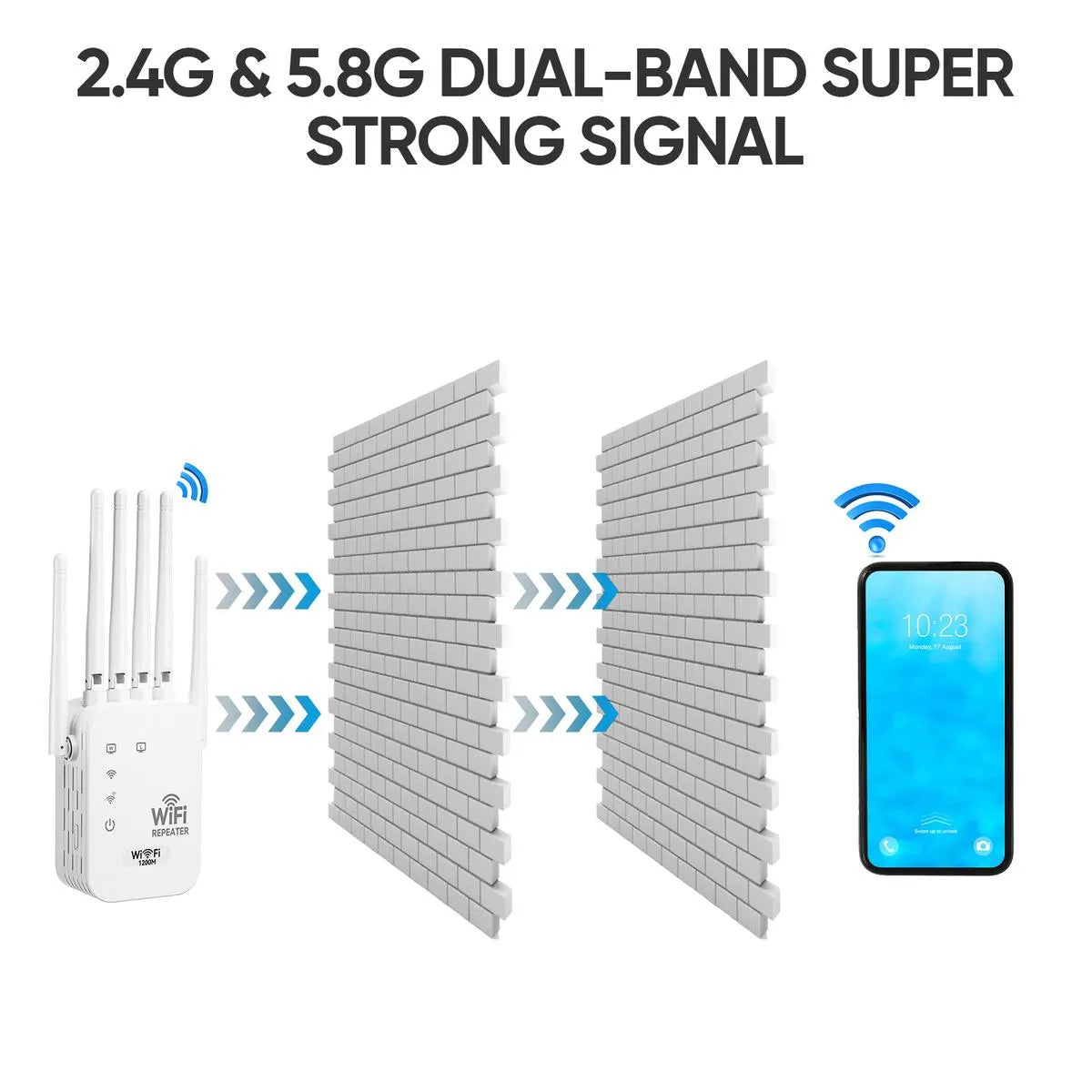 Mroace High Power Directional WiFi Signal Extender