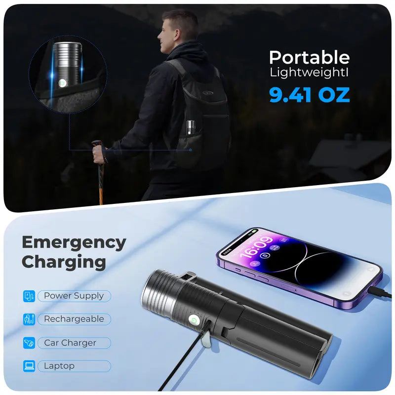 Mroace 2 in 1 Mini Camping Lights