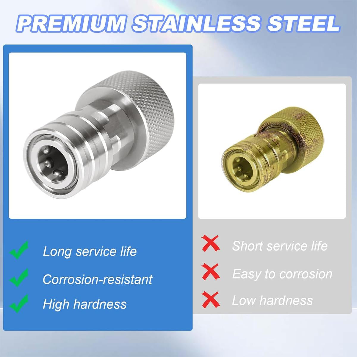 Mroace Garden Hose to Mini Power Washer Adapter