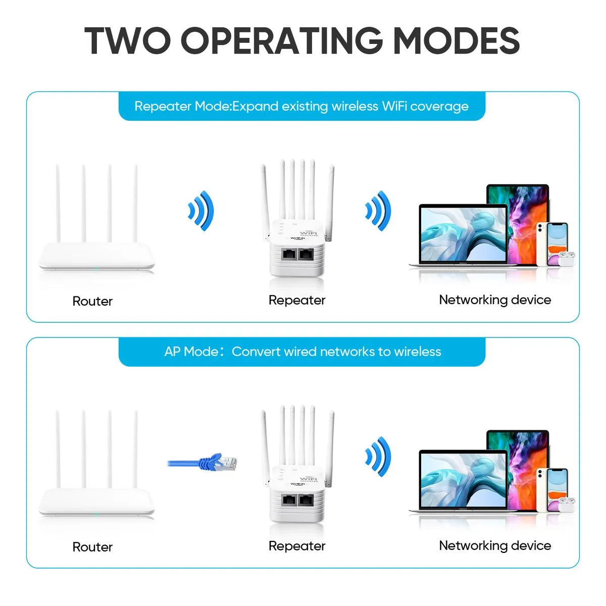 Mroace High Power Directional WiFi Signal Extender