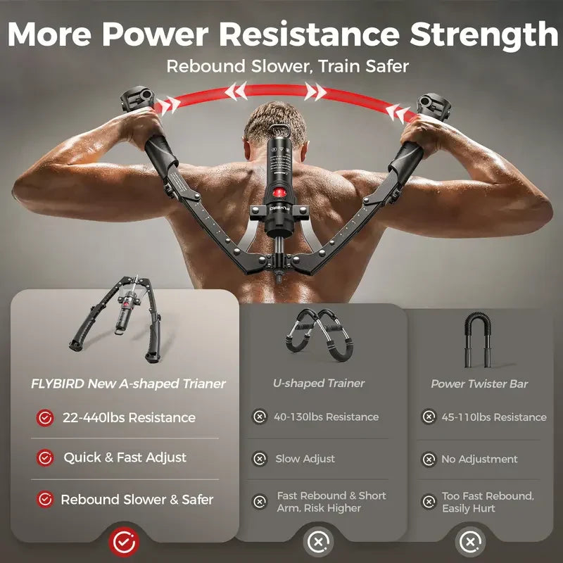 FED Fitness Flybird CT1 Chest Trainer Arm Exerciser - Image 6