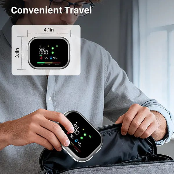 Mroace Portable Indoor Environment Monitor