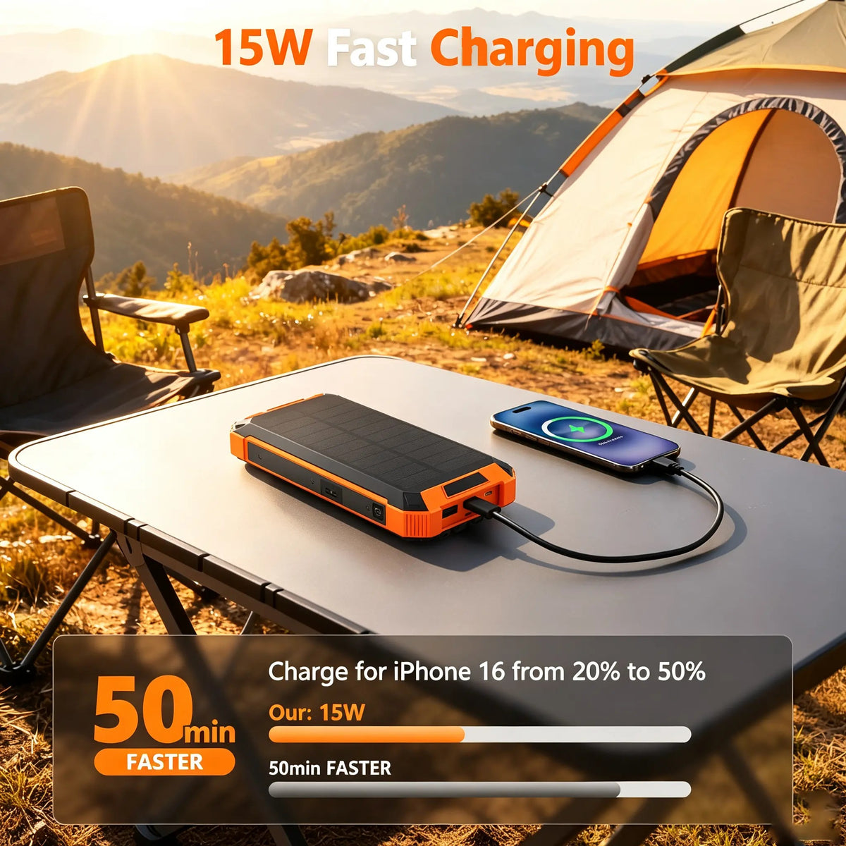 Mroace Solar Wireless Portable Power Bank