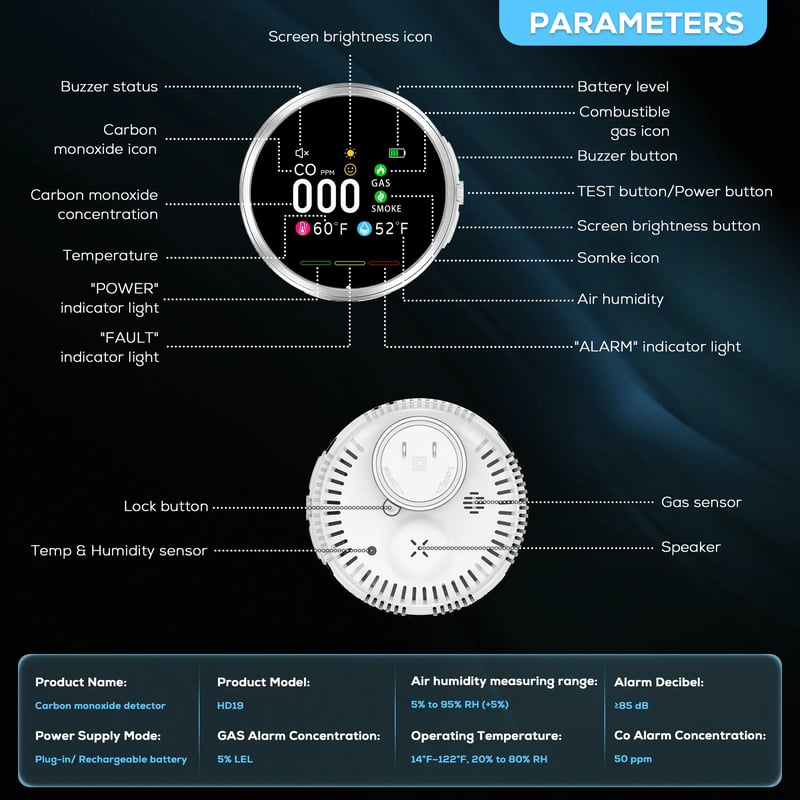 Mroace Portable Gas And Climate Safety Detector