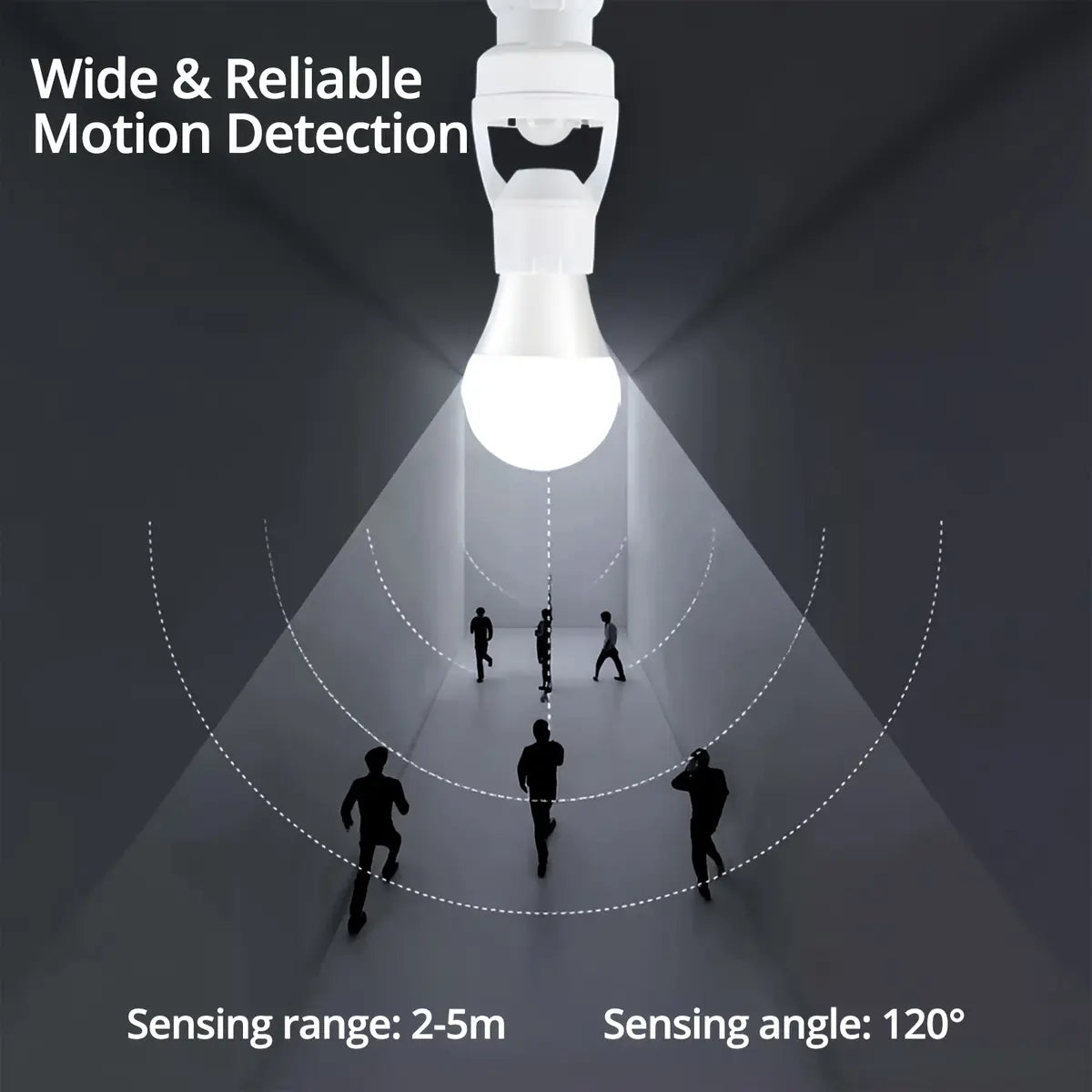 Mroace Adjustable Motion Sensor Bulb Socket Adapter