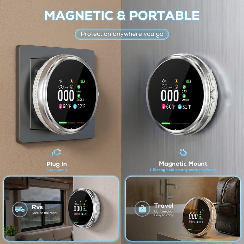 Mroace Portable Gas And Climate Safety Detector