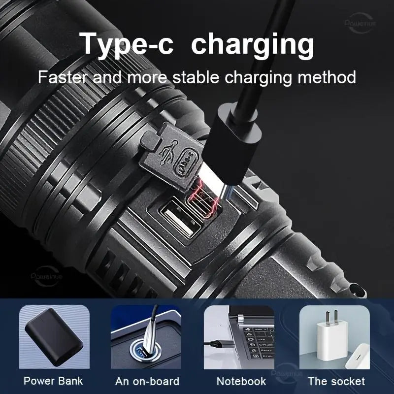 Mroace Rechargeable Zoomable LED Flashlight