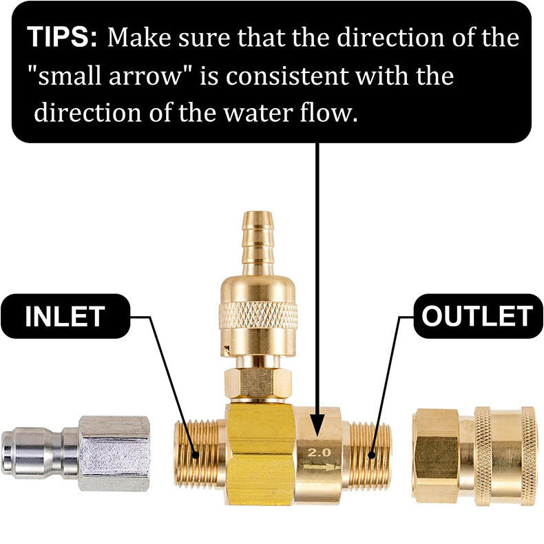 Mroace Downstream Injector for Pressure Washer
