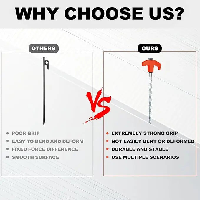 Mroace Heavy Duty Screw In Metal Tent Stakes