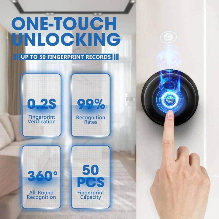 Mroace Biometric Door Lock
