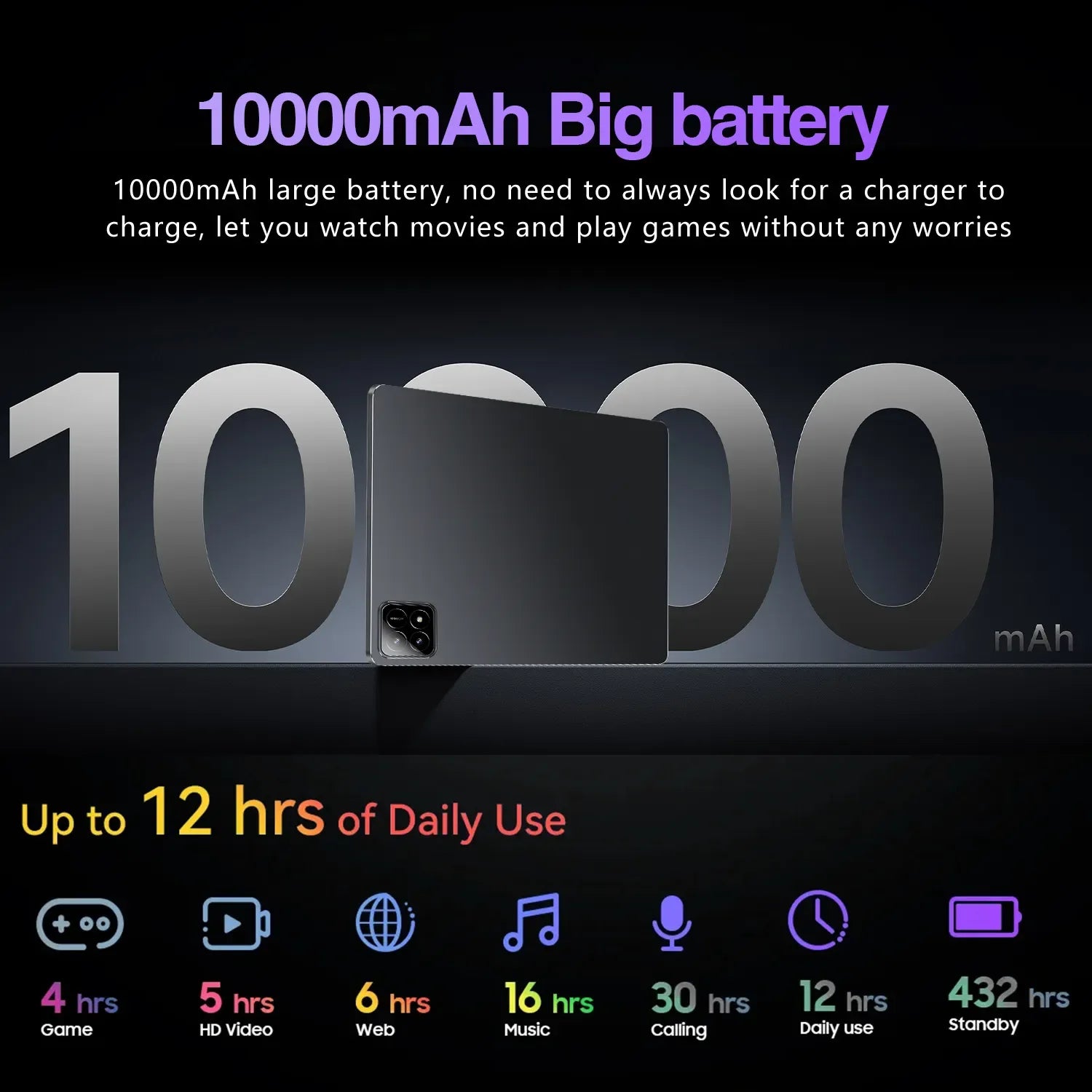 Mroace 10-inch 4G LTE Octa-Core Android Tablet with Keyboard - MROACE