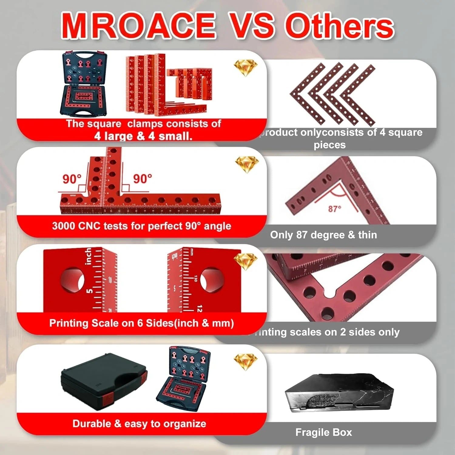 Mroace 90° Corner Clamps for Woodworking