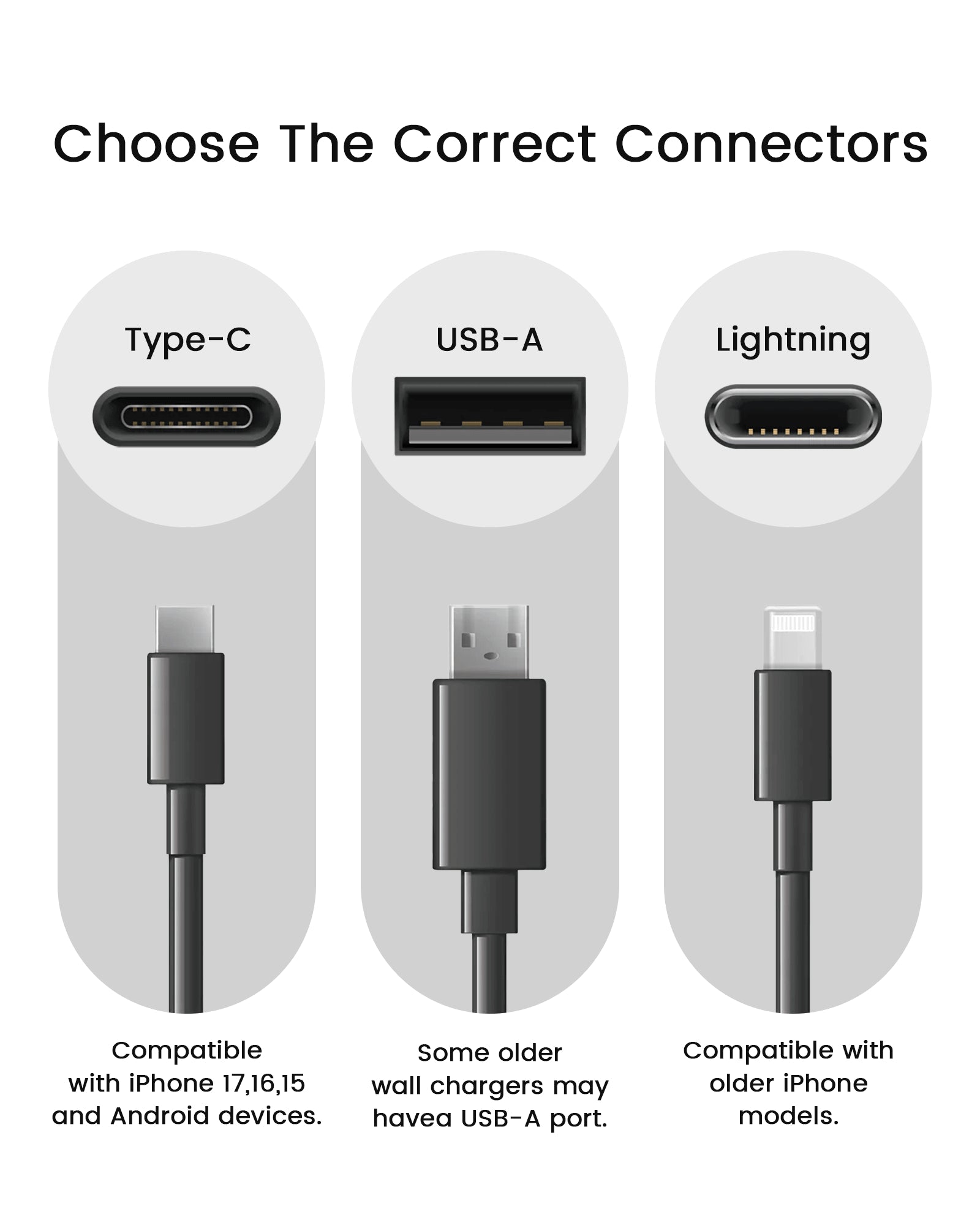 Mroace Magnetic Anti-Tangle Charging Cable
