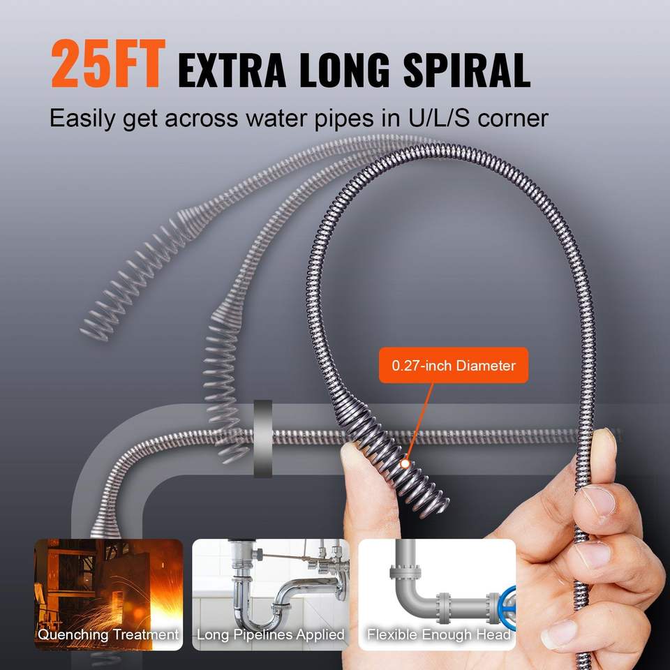Mroace Cordless Automatic Feed Drain Auger