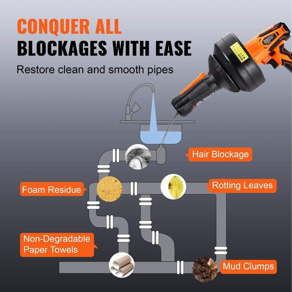 Mroace Cordless Automatic Feed Drain Auger
