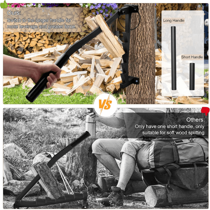 Mroace Wall Mounted Firewood Kindling Splitter