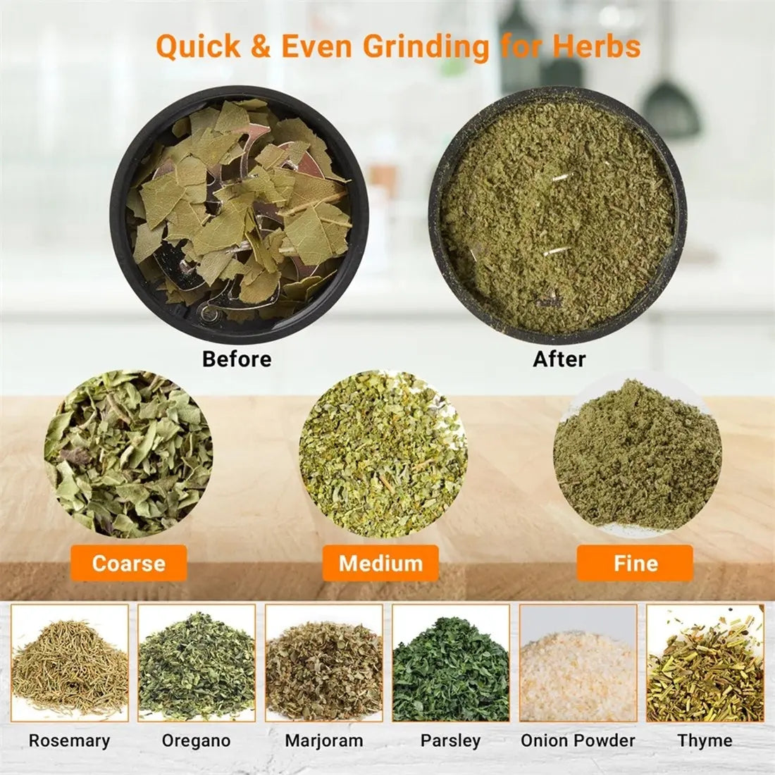 Mroace Portable Rechargeable Electric Coffee Grinder