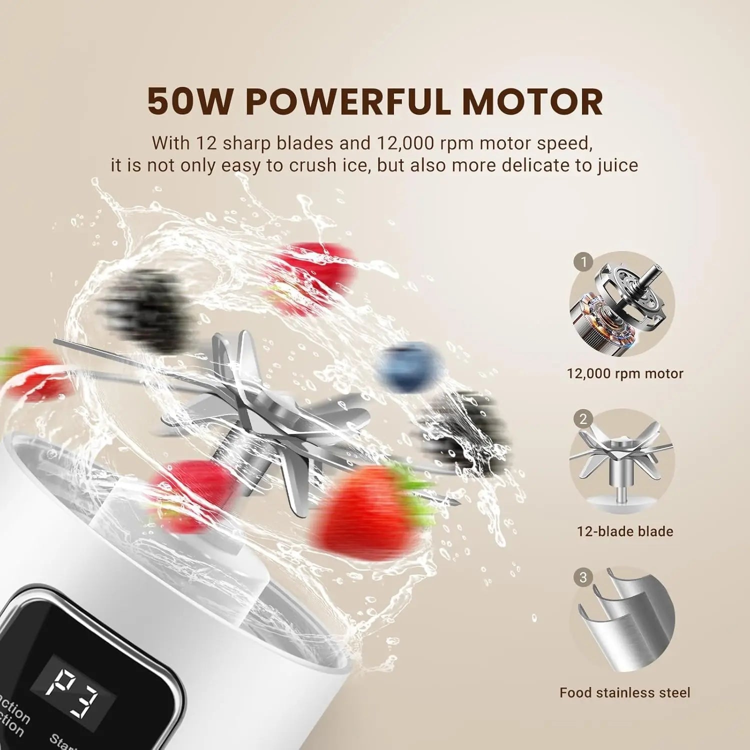 Mroace Portable Rechargeable Mini Blender