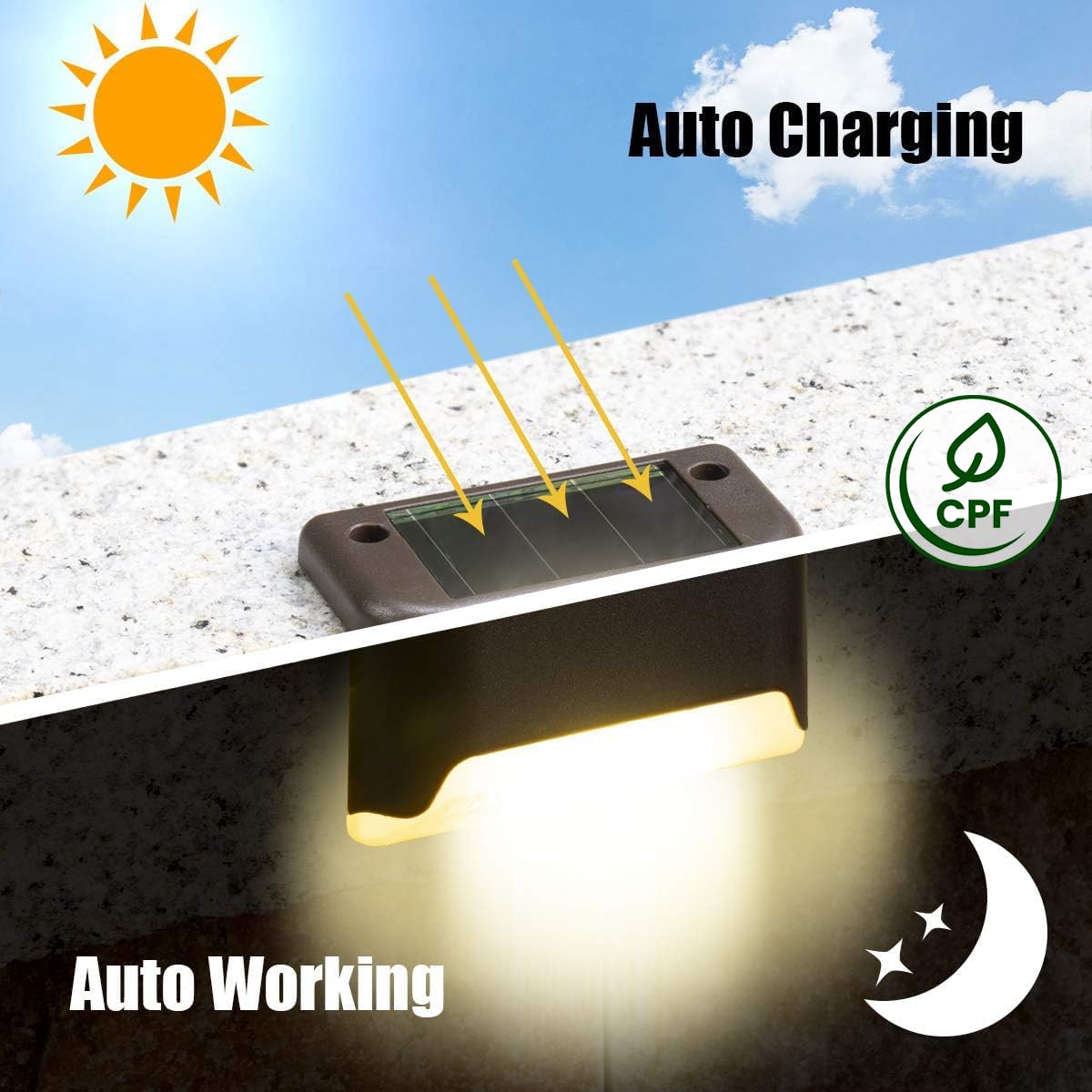 Mroace Waterproof Solar Deck Step Lights