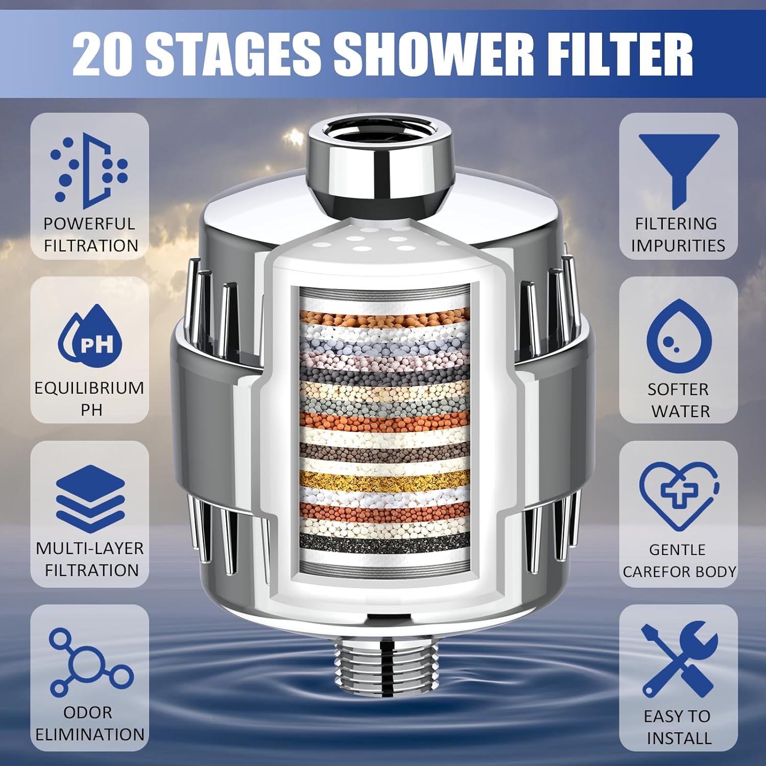 Mroace Multi-Stage Hard Water Purifying Shower Filter