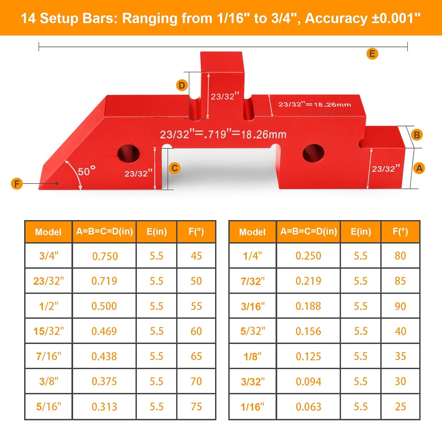 Mroace 14-Piece Precision Aluminum Setup Blocks for Woodworking