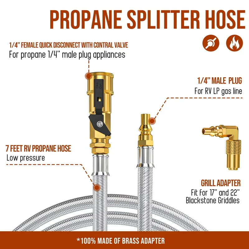 Mroace Low-Pressure Quick-Connect RV Propane Hose
