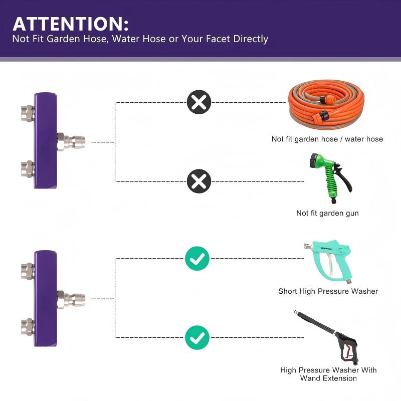 Mroace  2-in-1 Power Washer Nozzle Tip