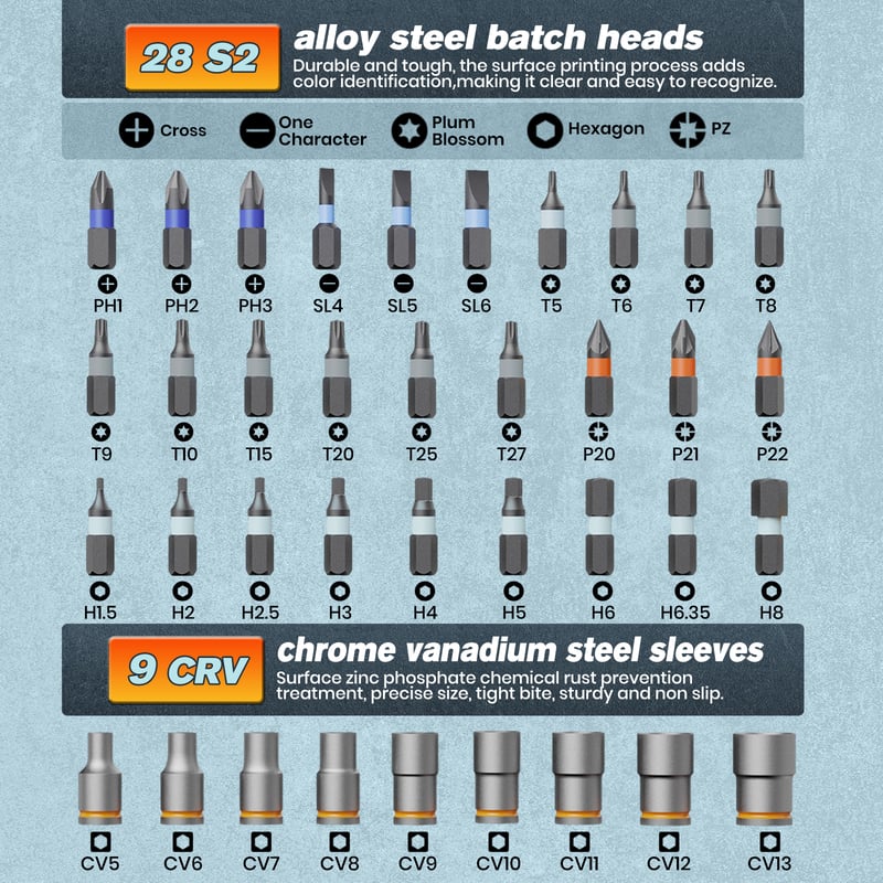Mroace Flexible Head Magnetic Ratchet Screwdriver Set