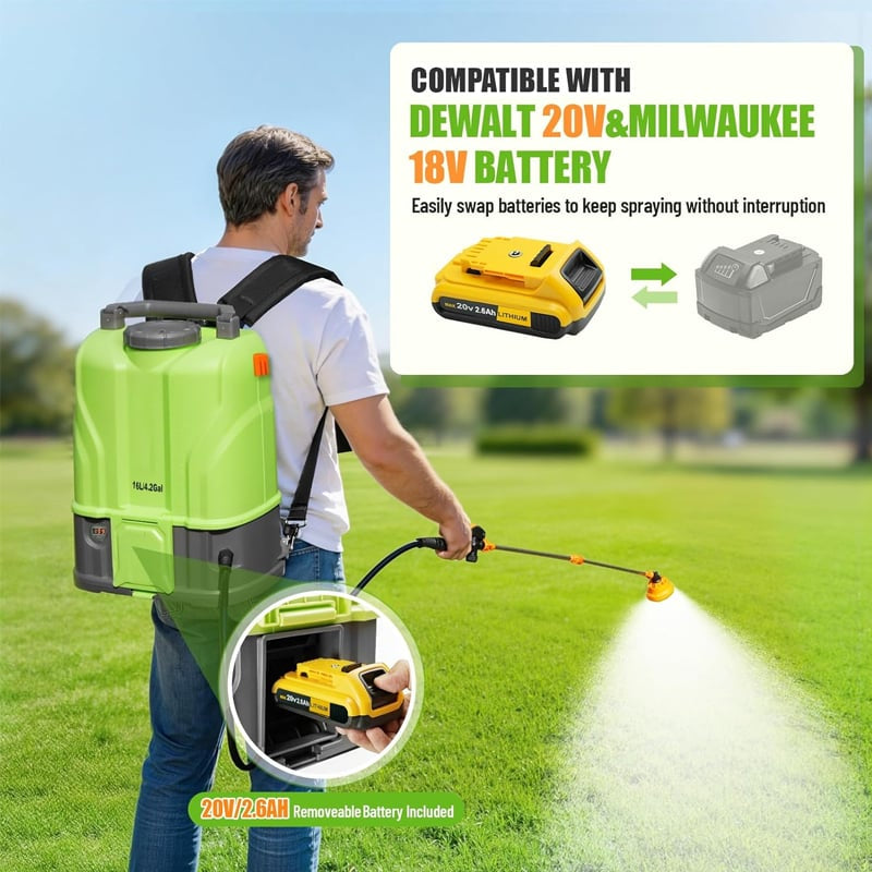 Mroace Battery Powered Backpack Sprayer