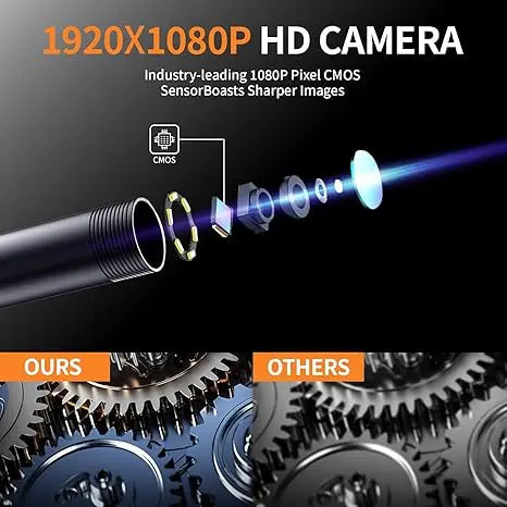 Mroace Two Way Articulating Waterproof Borescope Camera