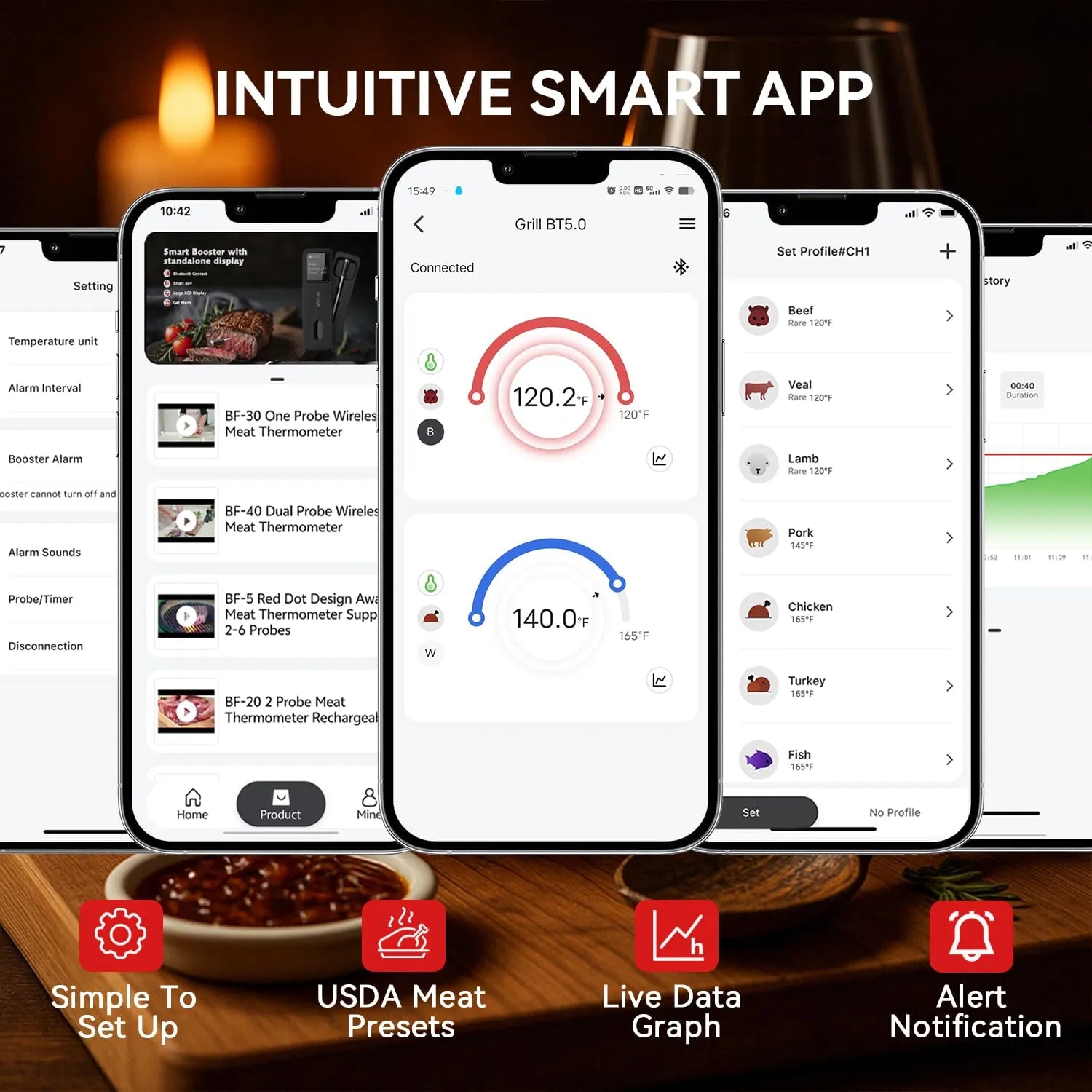 Mroace Bluetooth Wireless Smart Meat Thermometer