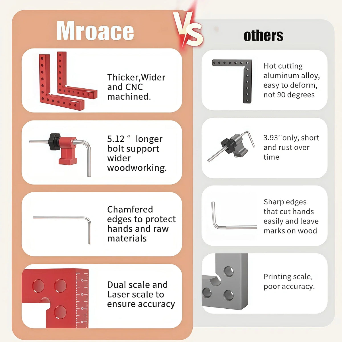 Mroace 90° Woodworking Corner Clamps