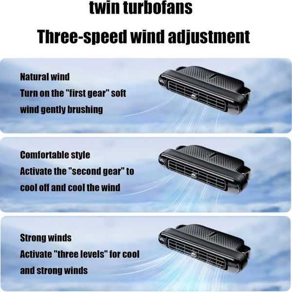 Mroace USB Dual Turbo Car Seat Fan