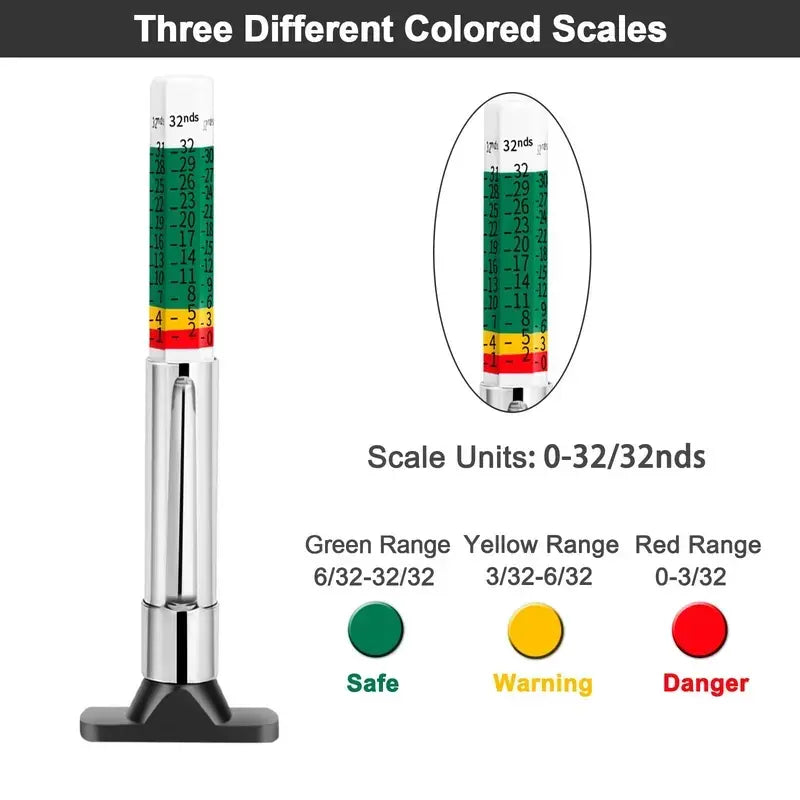 Mroace Color-Coded Tire Tread Depth Gauge