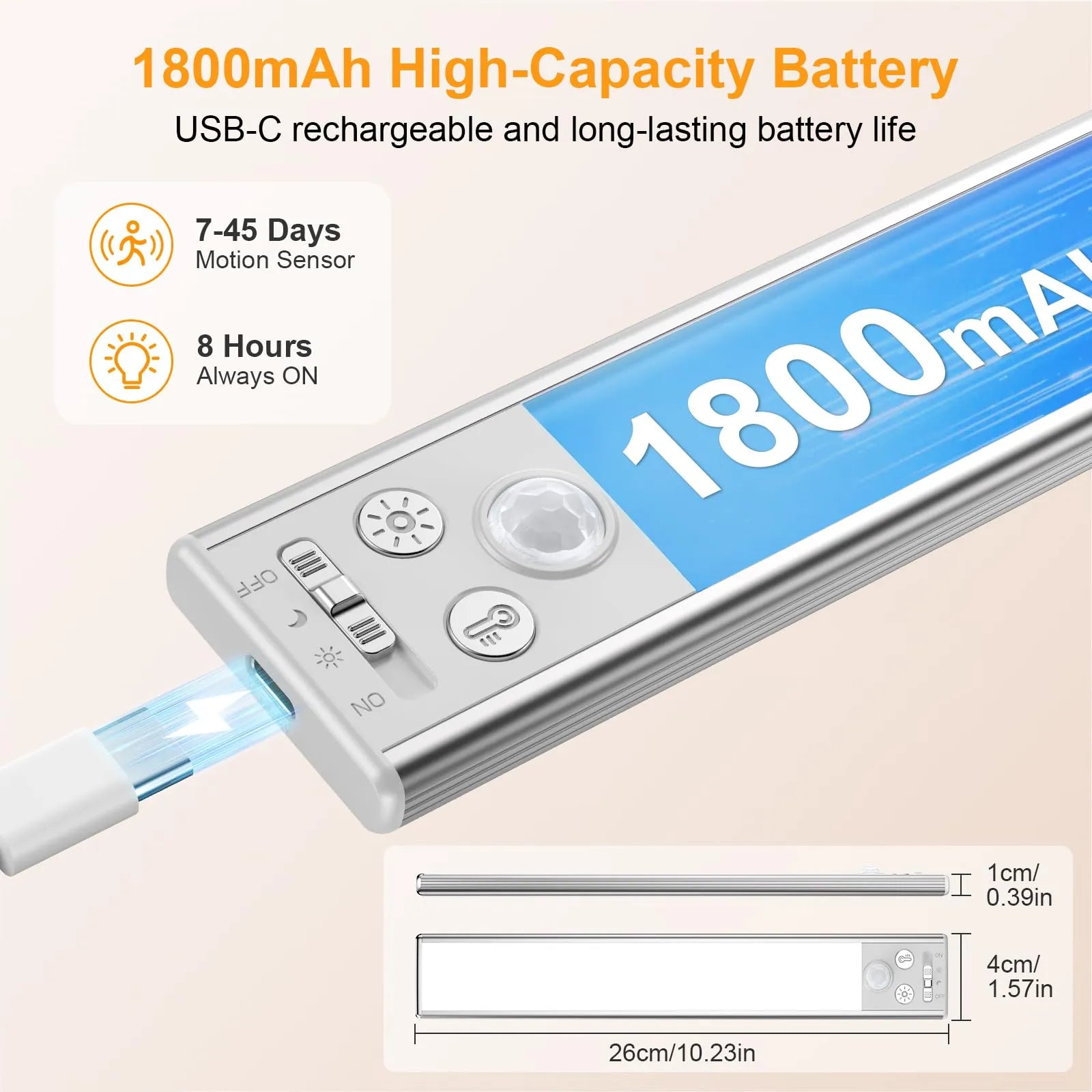 Mroace Rechargeable Motion Sensor Cabinet Light