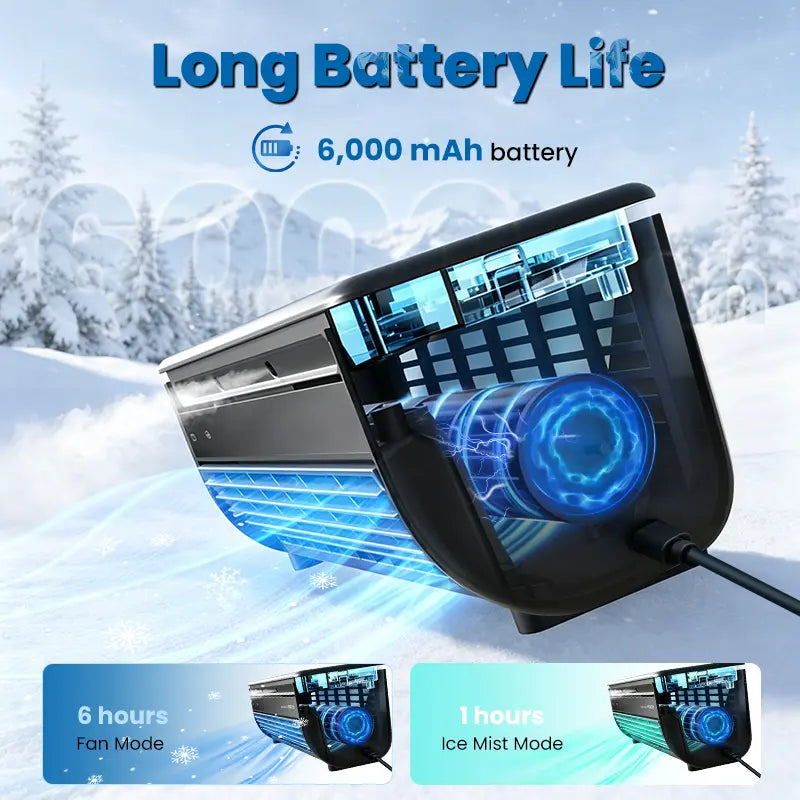 Mroace 6000mAh Dual-Mount Rechargeable Misting Cooling Fan