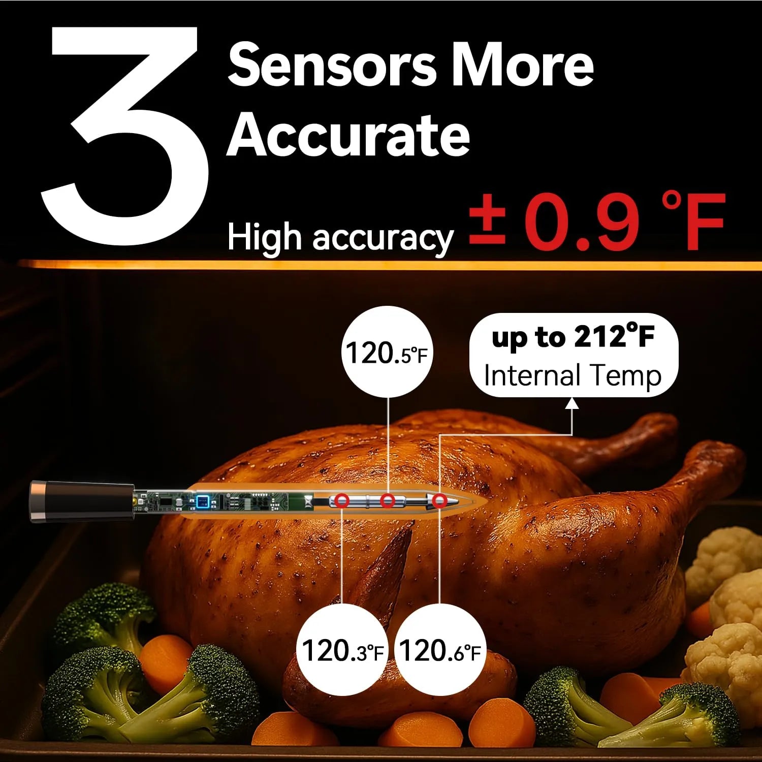 Mroace Bluetooth Wireless Smart Meat Thermometer