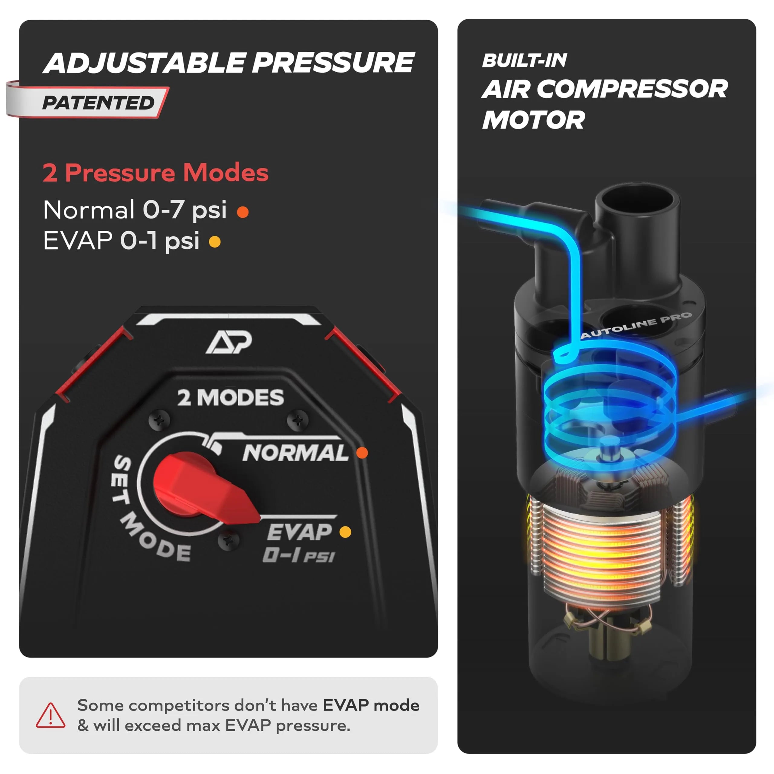 Mroace Adjustable-Pressure EVAP Automotive Smoke Leak Tester